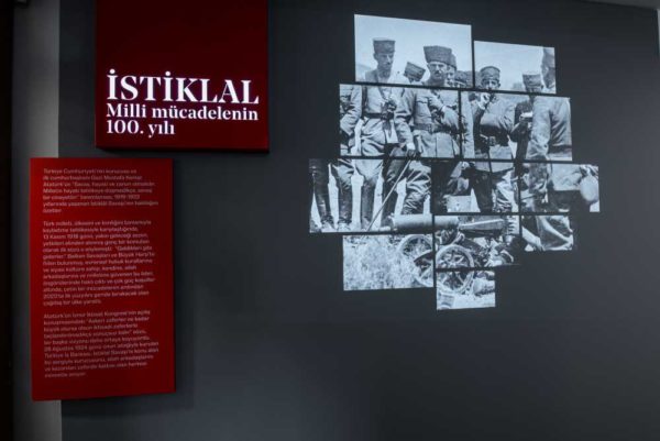 Türkiye İş Bankası İktisadi Bağımsızlık Müzesi